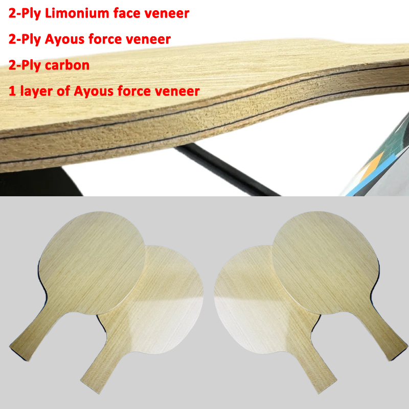 Table Tennis Blade with Limoni - Table Tennis Edge 评论和价格