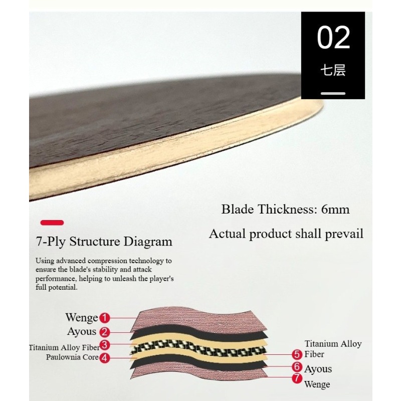 Chinese/Japanese Penhold Table - Table Tennis Paddles 评论和价格