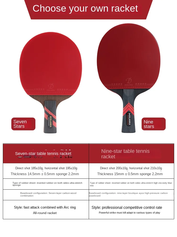 Table Tennis Racket Profession - Table Tennis Joola 评论和价格