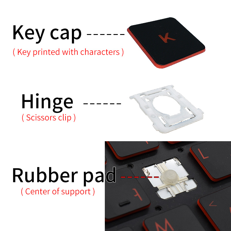 Replacement Keycap Key Cap Hin - Table Tennis Player 评论和价格